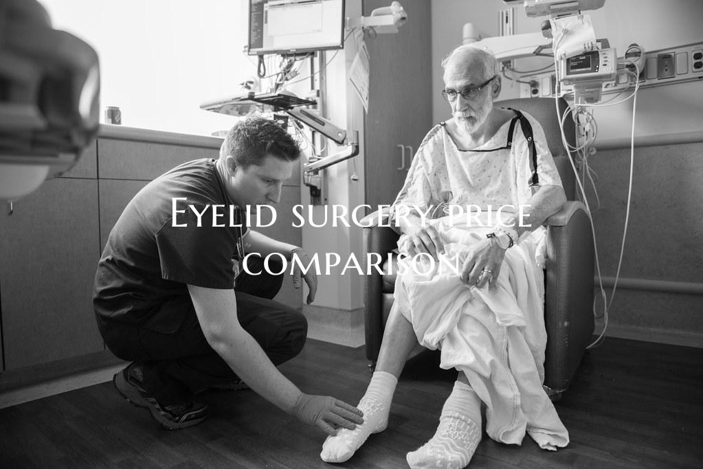 Eyelid surgery price comparison